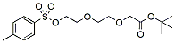 Molecular structure of the compound: Tos-PEG3-CH2CO2tBu