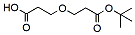 Molecular structure of the compound: Acid-PEG1-t-butyl ester