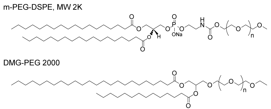 diagram of antibody drug conjugate linker as well as a description