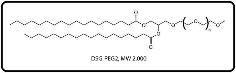 Chart

Description automatically generated