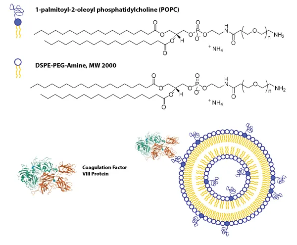 structure of ozempic